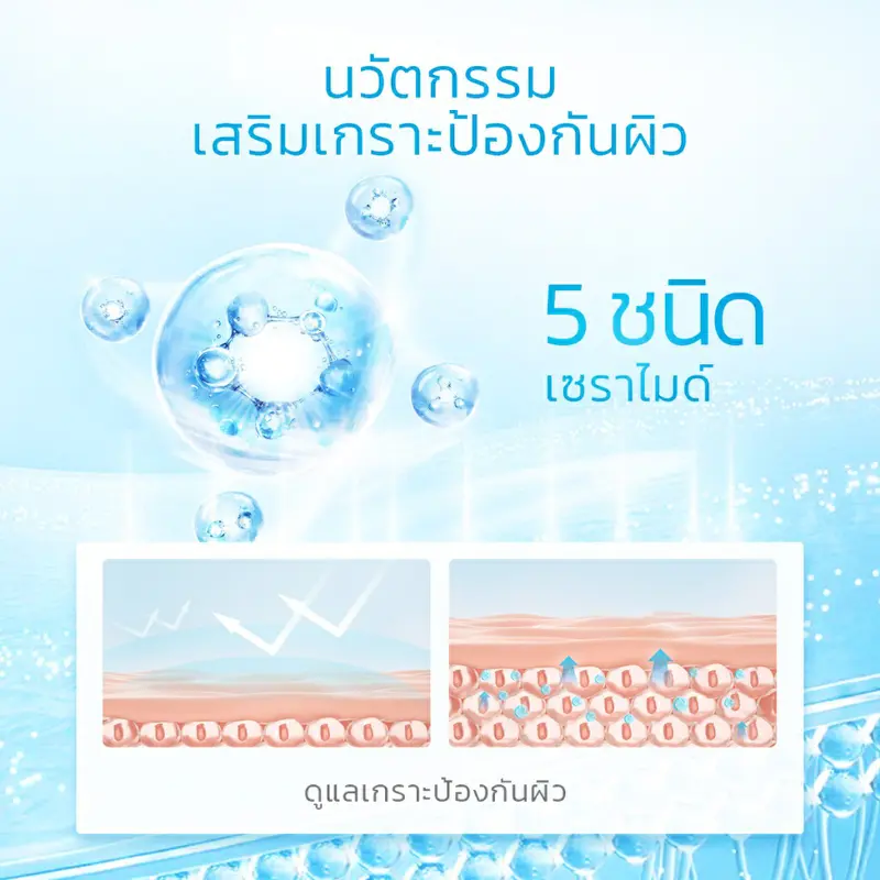 Skintific 5X Ceramide Barrier Moisturizer Gel
