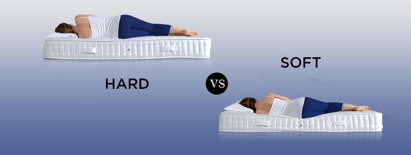 Which Mattress Is Good For Spine Hard or Soft | Springfit – Springfit  Mattress