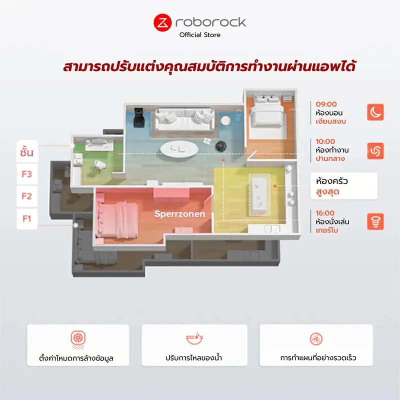 Roborock Q7 TF